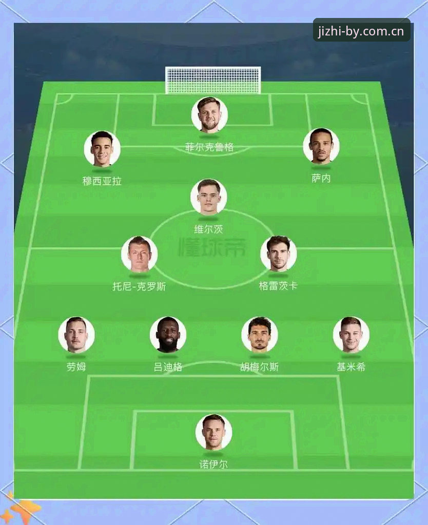 德国队世界杯26人名单深度评测：诺伊尔回归背后的数据逻辑与阵容博弈